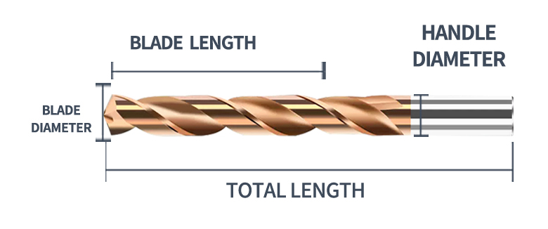 Tungsten Steel Extended Drill Bits